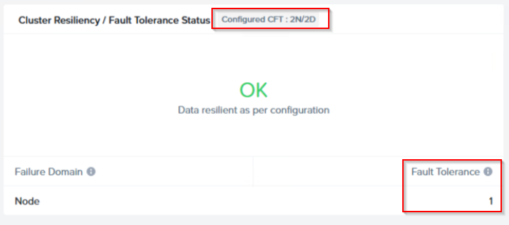 Patrick Terlisten/ vcloudnine.de/ Creative Commons CC0