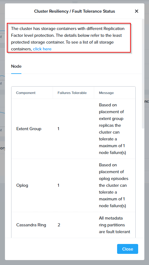 Patrick Terlisten/ vcloudnine.de/ Creative Commons CC0
