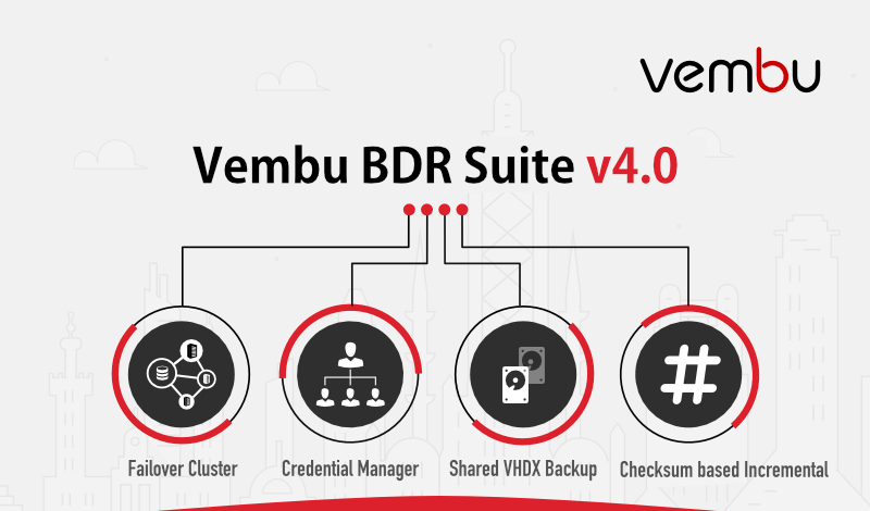 Vembu BDR Server 7.1.2 full