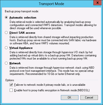 veeam_transport_mode_selection