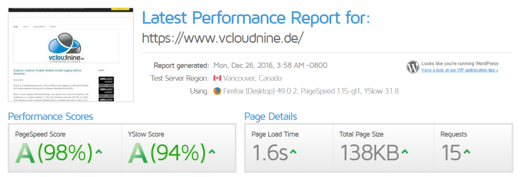 vcloudnine_performance_gtmetrix