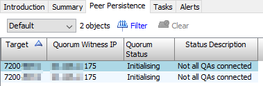 3PAR Quorum Witness Status